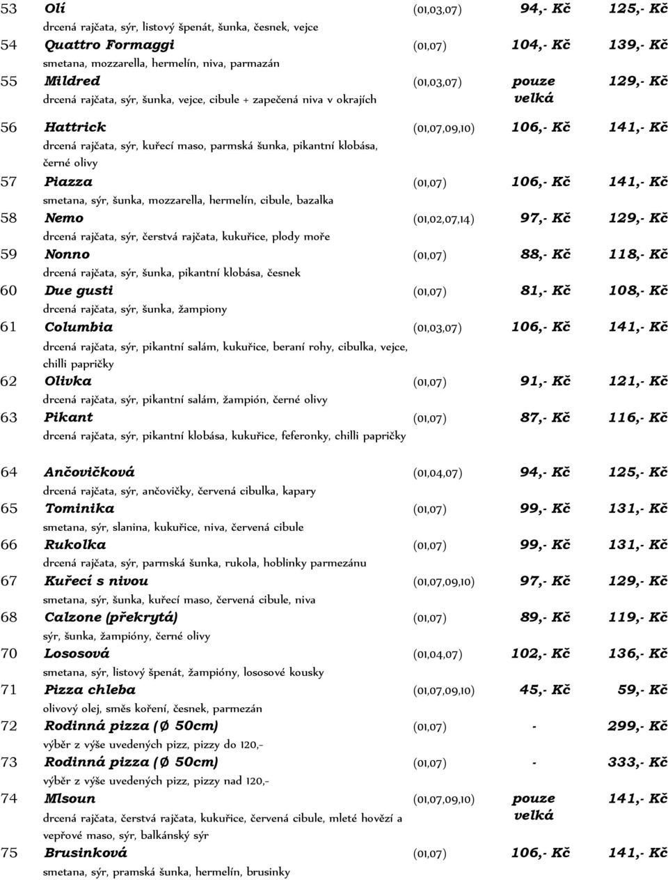 pikantní klobása, černé olivy Piazza (01,07) 106,- Kč 141,- Kč 58 smetana, sýr, šunka, mozzarella, hermelín, cibule, bazalka Nemo (01,02,07,14) 97,- Kč 129,- Kč 59 drcená rajčata, sýr, čerstvá