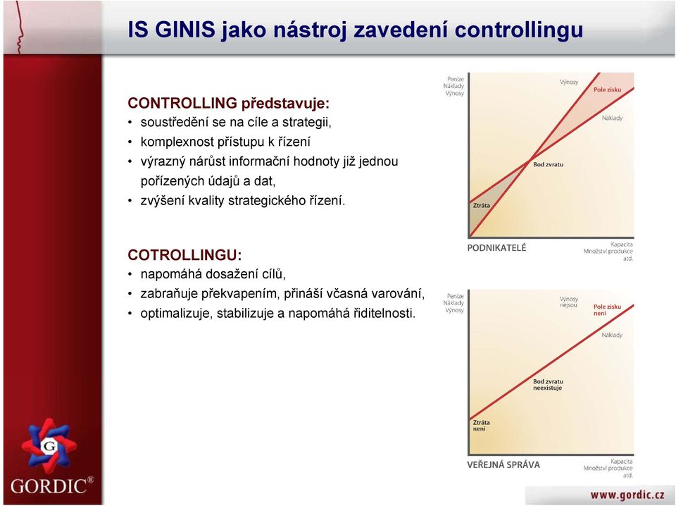 pořízených údajů a dat, zvýšení kvality strategického řízení.