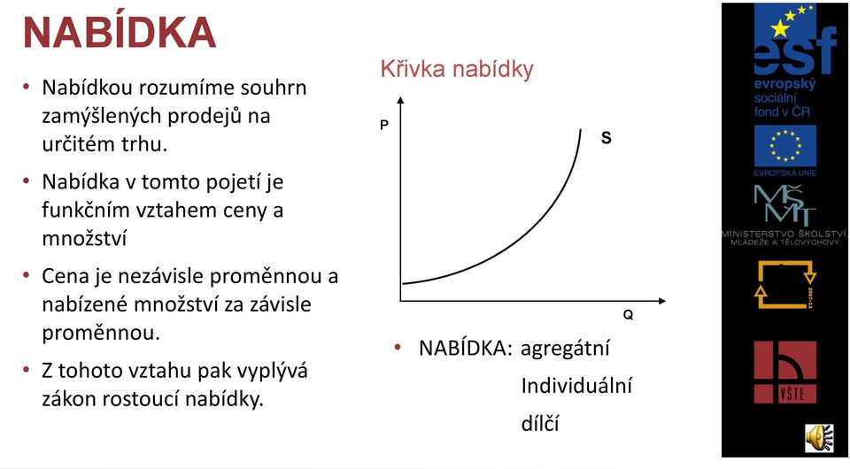 proměnnou a nabízené množství za závisle proměnnou.