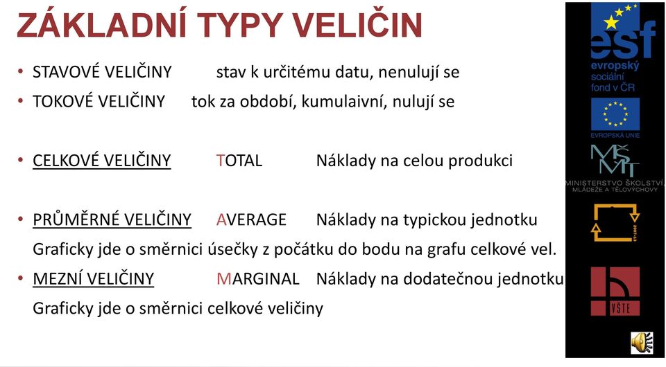 AVERAGE Náklady na typickou jednotku Graficky jde o směrnici úsečky z počátku do bodu na grafu