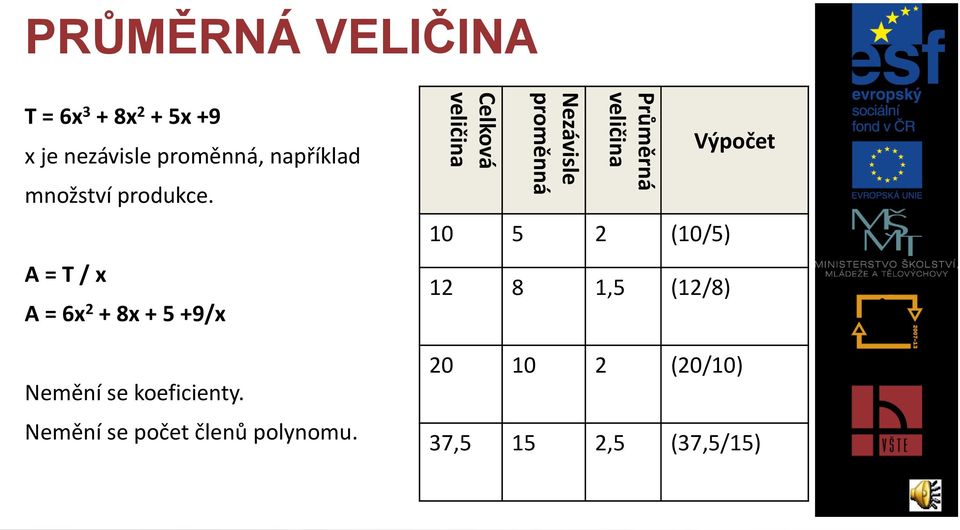 Nemění se počet členů polynomu.