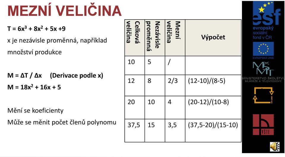 Δx (Derivace podle x) M = 18x 2 + 16x + 5 Mění se koeficienty Může se měnit počet