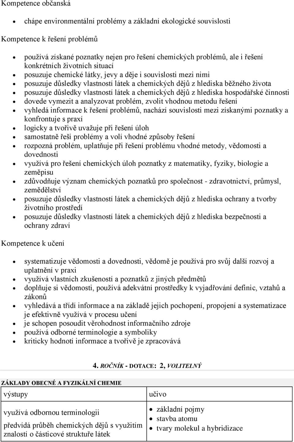 látek a chemických dějů z hlediska hospodářské činnosti dovede vymezit a analyzovat problém, zvolit vhodnou metodu řešení vyhledá informace k řešení problémů, nachází souvislosti mezi získanými