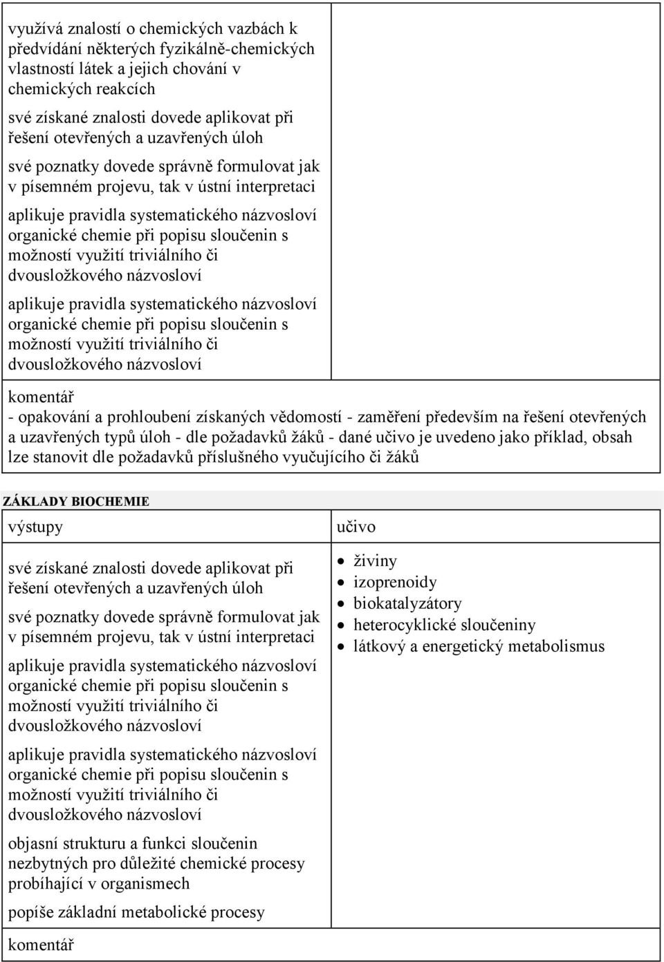 sloučenin nezbytných pro důležité chemické procesy probíhající v organismech popíše základní