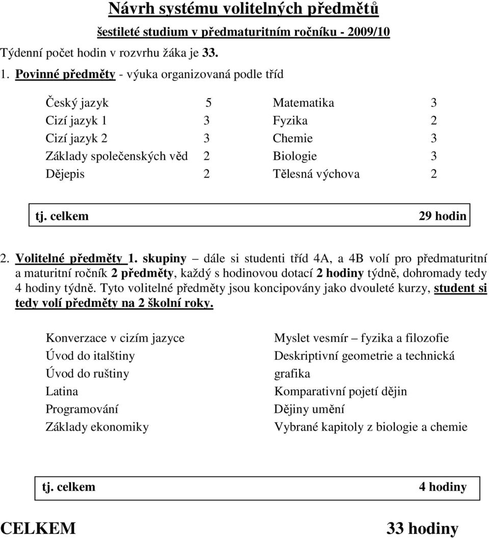 2. Volitelné předměty 1. skupiny dále si studenti tříd 4A, a 4B volí pro předmaturitní a maturitní ročník 2 předměty, každý s hodinovou dotací 2 hodiny týdně, dohromady tedy 4 hodiny týdně.