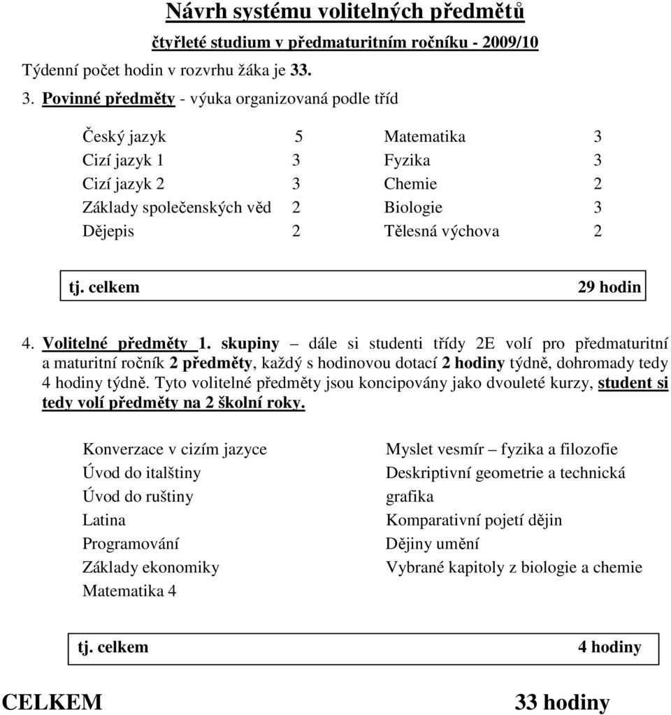 hodin 4. Volitelné předměty 1. skupiny dále si studenti třídy 2E volí pro předmaturitní a maturitní ročník 2 předměty, každý s hodinovou dotací 2 hodiny týdně, dohromady tedy 4 hodiny týdně.