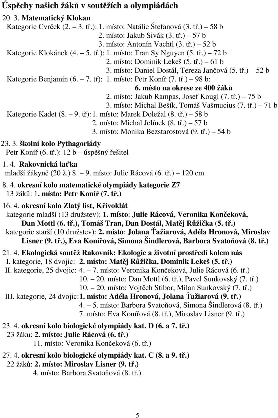 7. tř): 1. místo: Petr Koníř (7. tř.) 98 b: 6. místo na okrese ze 400 žáků 2. místo: Jakub Rampas, Josef Kougl (7. tř.) 75 b 3. místo: Michal Bešík, Tomáš Vašmucius (7. tř.) 71 b Kategorie Kadet (8.