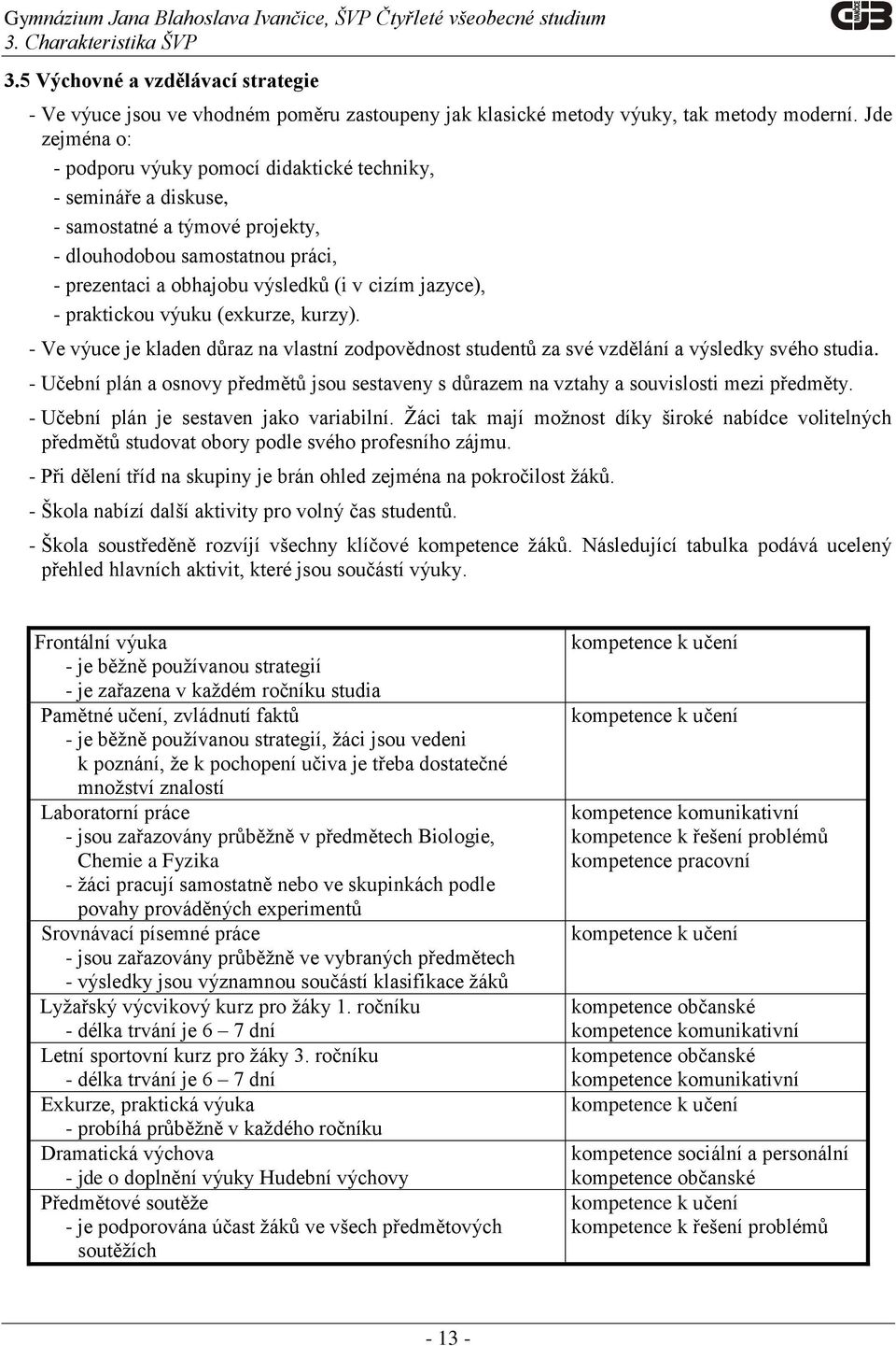 - praktickou výuku (exkurze, kurzy). - Ve výuce je kladen důraz na vlastní zodpovědnost studentů za své vzdělání a výsledky svého studia.