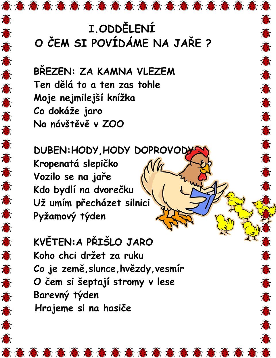 ZOO DUBEN:HODY,HODY DOPROVODY Kropenatá slepičko Vozilo se na jaře Kdo bydlí na dvorečku Už umím