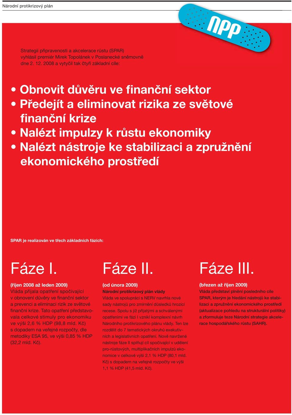 zpružnění ekonomického prostředí SPAR je realizován ve třech základních fázích: Fáze I.
