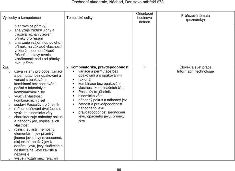 využívá vlastností kombinačních čísel o sestaví Pascalův trojúhelník o řeší umocňování dvoj členu s využitím binomické věty o charakterizuje náhodný pokus a náhodný jev, popíše jejich vlastnosti o