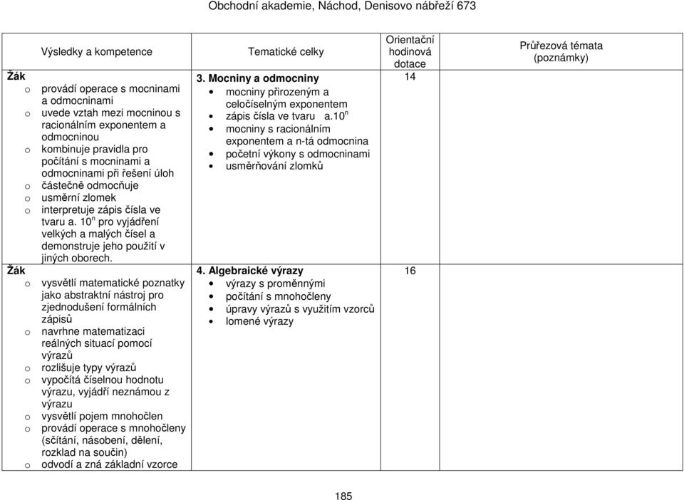 o vysvětlí matematické poznatky jako abstraktní nástroj pro zjednodušení formálních zápisů o navrhne matematizaci reálných situací pomocí výrazů o rozlišuje typy výrazů o vypočítá číselnou hodnotu