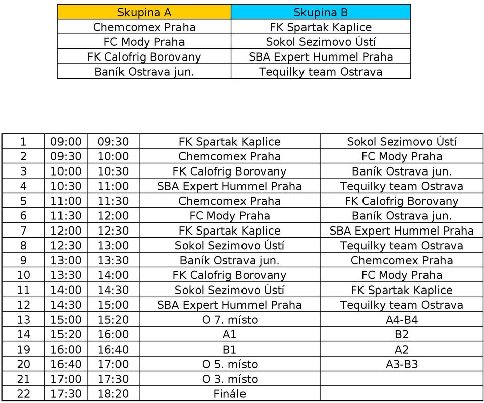 10:30 FK Calofrig Borovany Baník Ostrava jun.