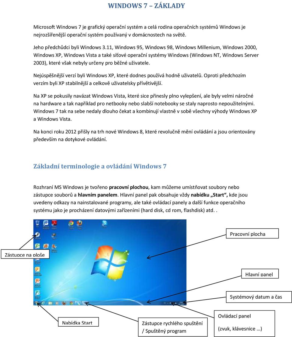 11, Windows 95, Windows 98, Windows Millenium, Windows 2000, Windows XP, Windows Vista a také síťové operační systémy Windows (Windows NT, Windows Server 2003), které však nebyly určeny pro běžné