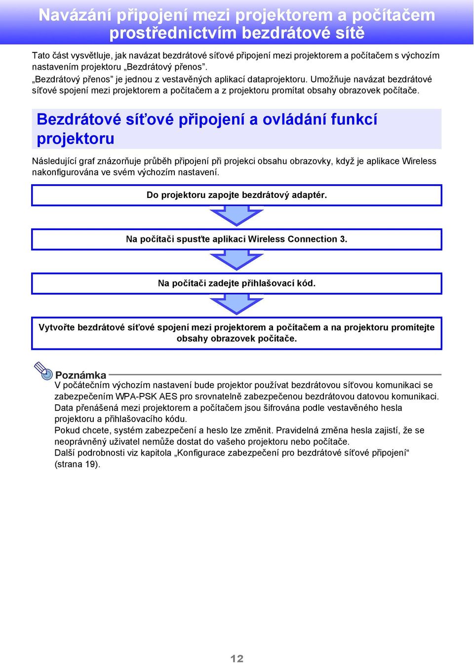 Umožňuje navázat bezdrátové síťové spojení mezi projektorem a počítačem a z projektoru promítat obsahy obrazovek počítače.