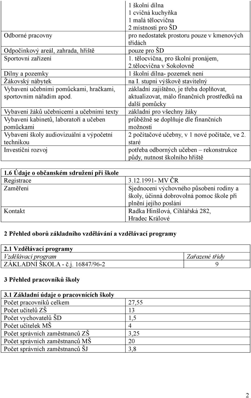 tělocvična 2 místnosti pro ŠD pro nedostatek prostoru pouze v kmenových třídách pouze pro ŠD 1. tělocvična, pro školní pronájem, 2.tělocvična v Sokolovně 1 školní dílna- pozemek není na I.