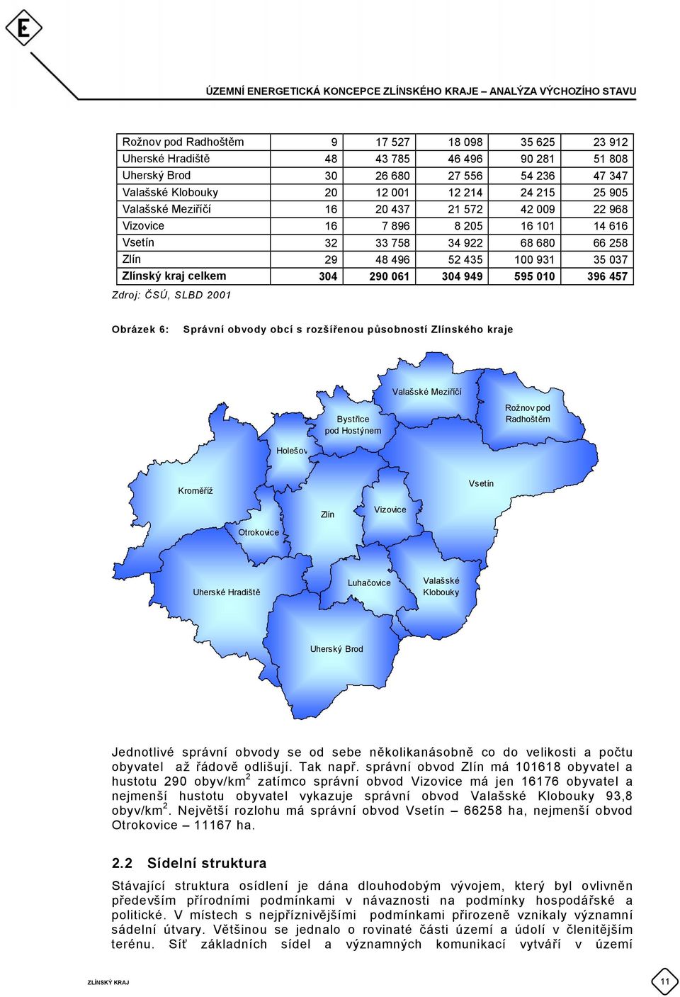 949 595 010 396 457 Zdroj: ČSÚ, SLBD 2001 Obrázek 6: Správní obvody obcí s rozšířenou působností Zlínského kraje Bystřice pod Hostýnem Valašské Meziříčí Rožnov pod Radhoštěm Holešov Kroměříž Vsetín