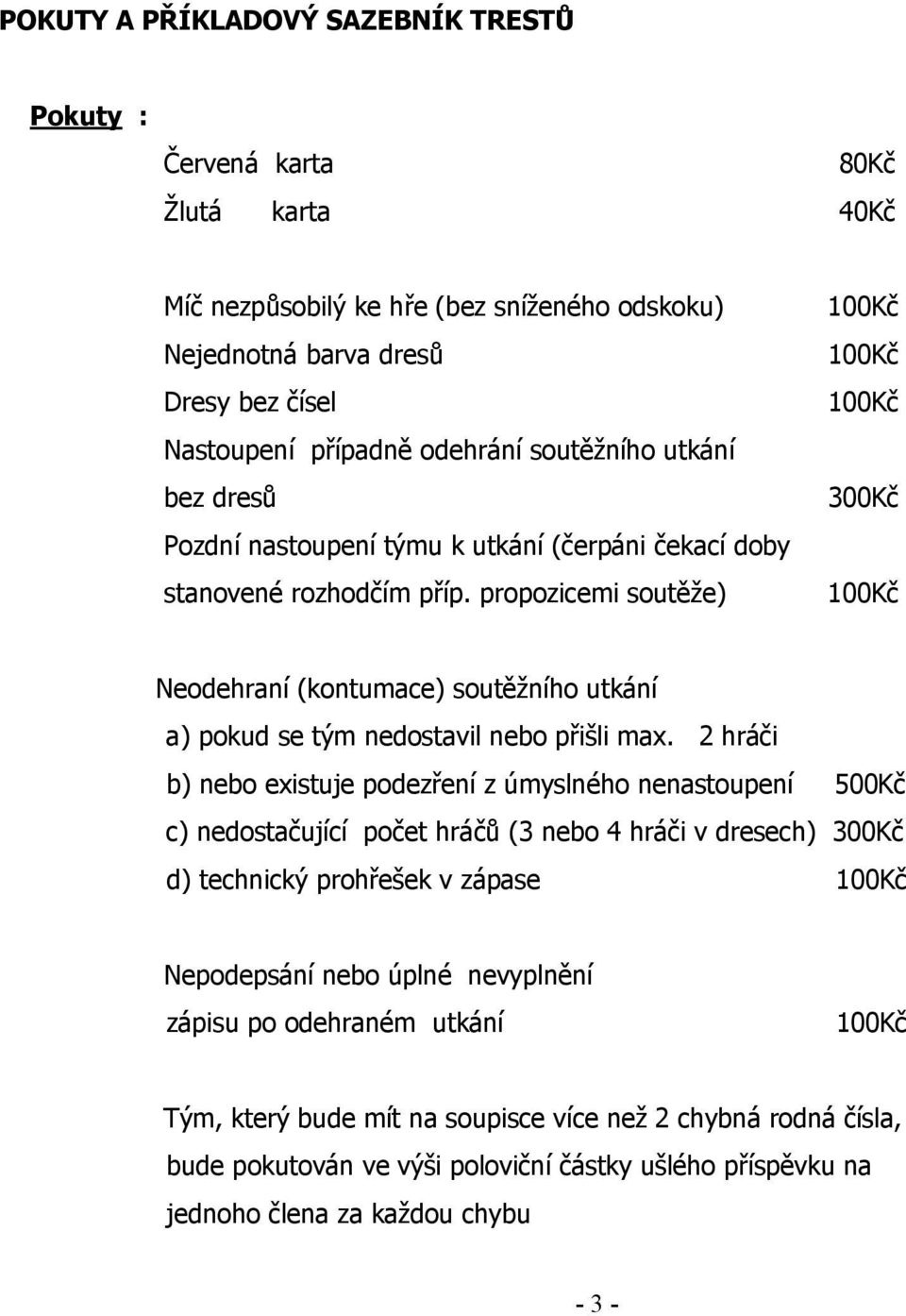 propozicemi soutěže) 100Kč 100Kč 100Kč 300Kč 100Kč Neodehraní (kontumace) soutěžního utkání a) pokud se tým nedostavil nebo přišli max.