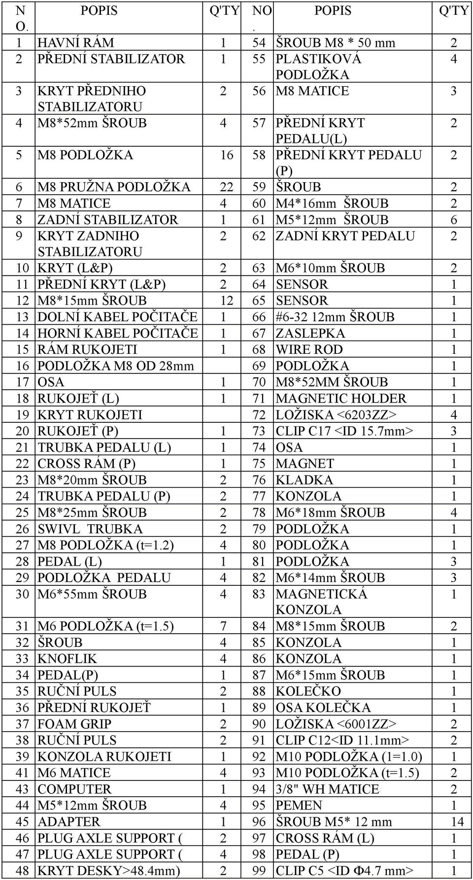 KRYT ZADNIHO STABILIZATORU KRYT (L&P) PŘEDNÍ KRYT (L&P) M8*5mm ŠROUB DOLNÍ KABEL POČITAČE HORNÍ KABEL POČITAČE RÁM RUKOJETI PODLOŽKA M8 OD 8mm OSA RUKOJEŤ (L) KRYT RUKOJETI RUKOJEŤ (P) TRUBKA PEDALU