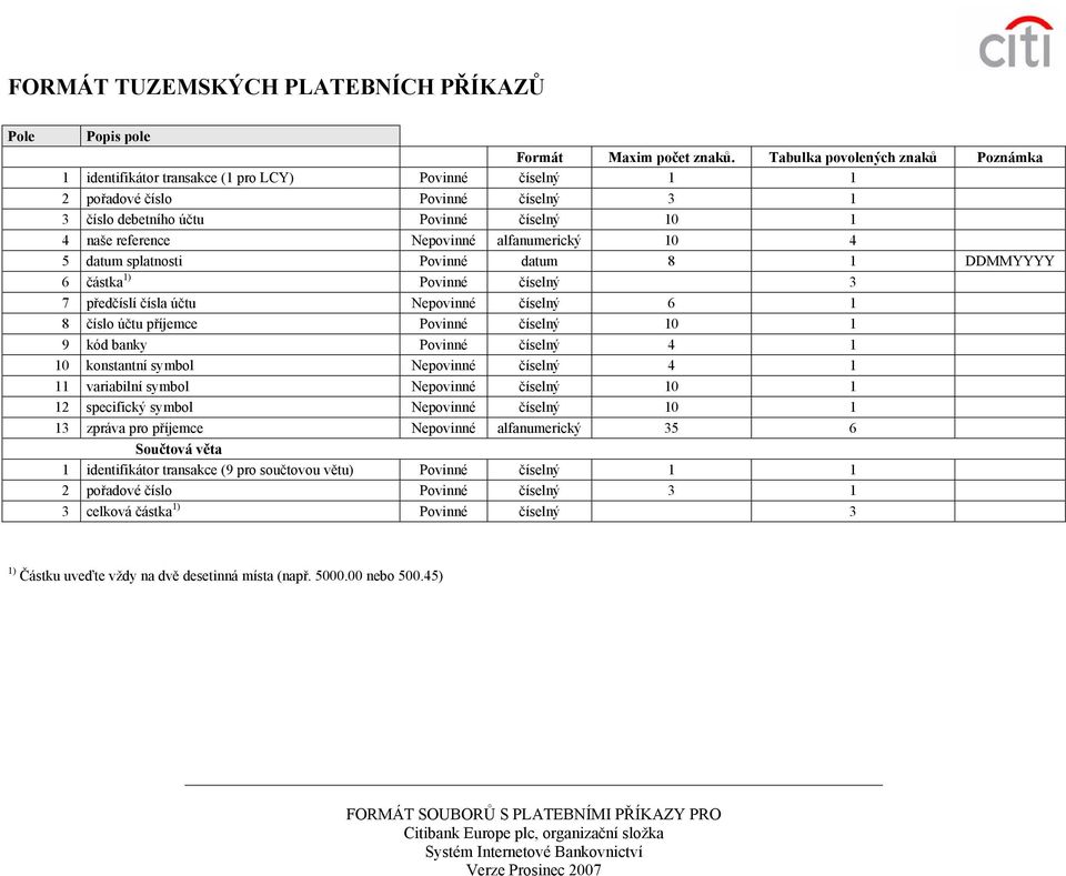 alfanumerický 10 4 5 datum splatnosti Povinné datum 8 1 DDMMYYYY 6 částka 1) Povinné číselný 3 7 předčíslí čísla účtu Nepovinné číselný 6 1 8 číslo účtu příjemce Povinné číselný 10 1 9 kód banky