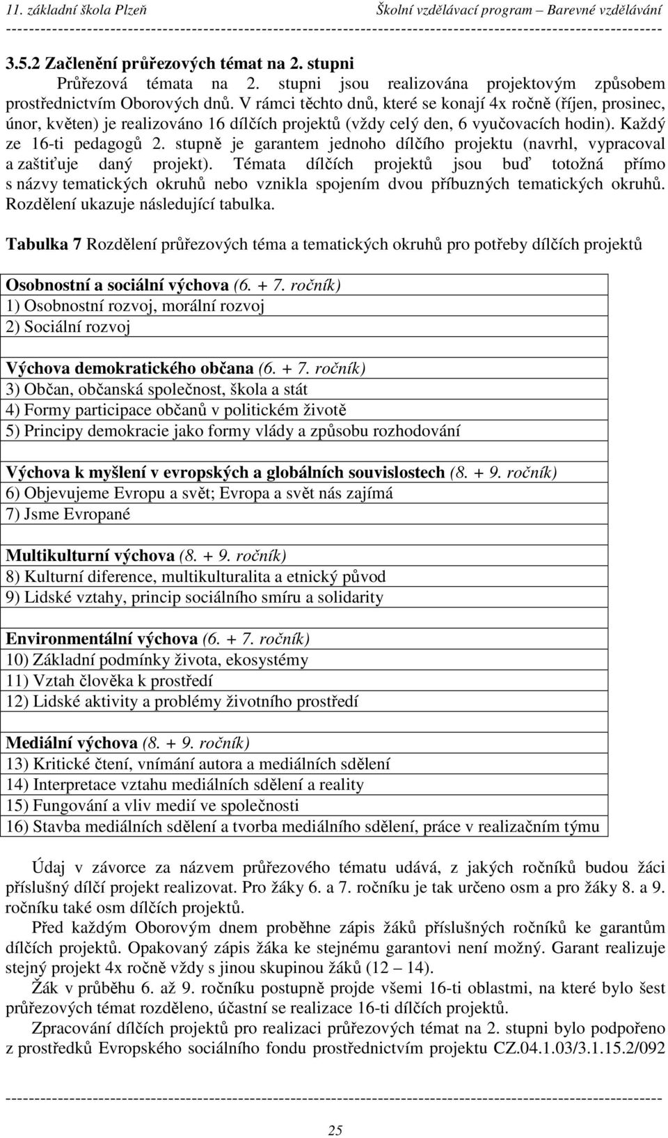 stupně je garantem jednoho dílčího projektu (navrhl, vypracoval a zaštiťuje daný projekt).