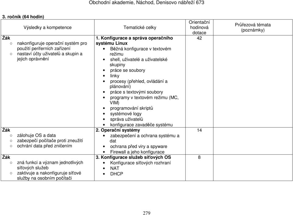 Konfigurace a správa operačního systému Linux Běžná konfigurace v textovém režimu shell, uživatelé a uživatelské skupiny práce se soubory linky procesy (přehled, ovládání a plánování) práce s