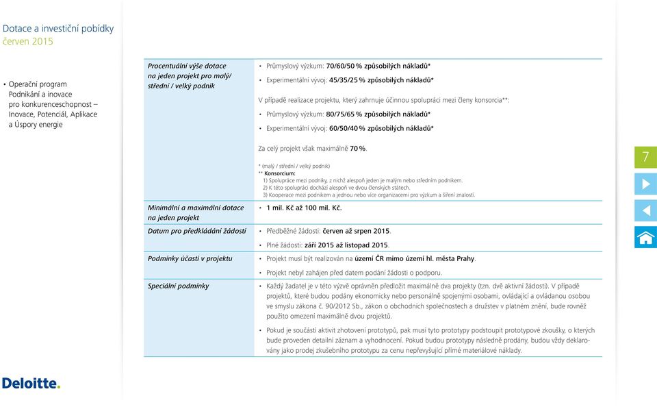 předkládání žádostí Podmínky účasti v projektu Speciální podmínky Za celý projekt však maximálně 70 %.