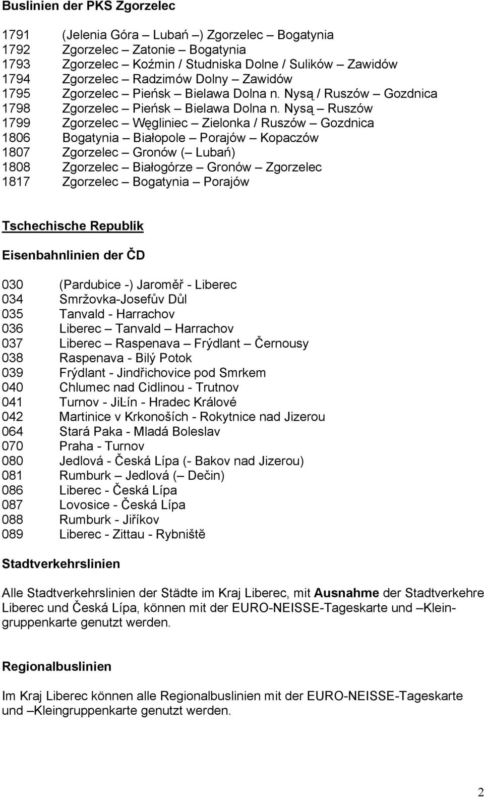 Nysą Ruszów 1799 Zgorzelec Węgliniec Zielonka / Ruszów Gozdnica 1806 Bogatynia Białopole Porajów Kopaczów 1807 Zgorzelec Gronów ( Lubań) 1808 Zgorzelec Białogórze Gronów Zgorzelec 1817 Zgorzelec