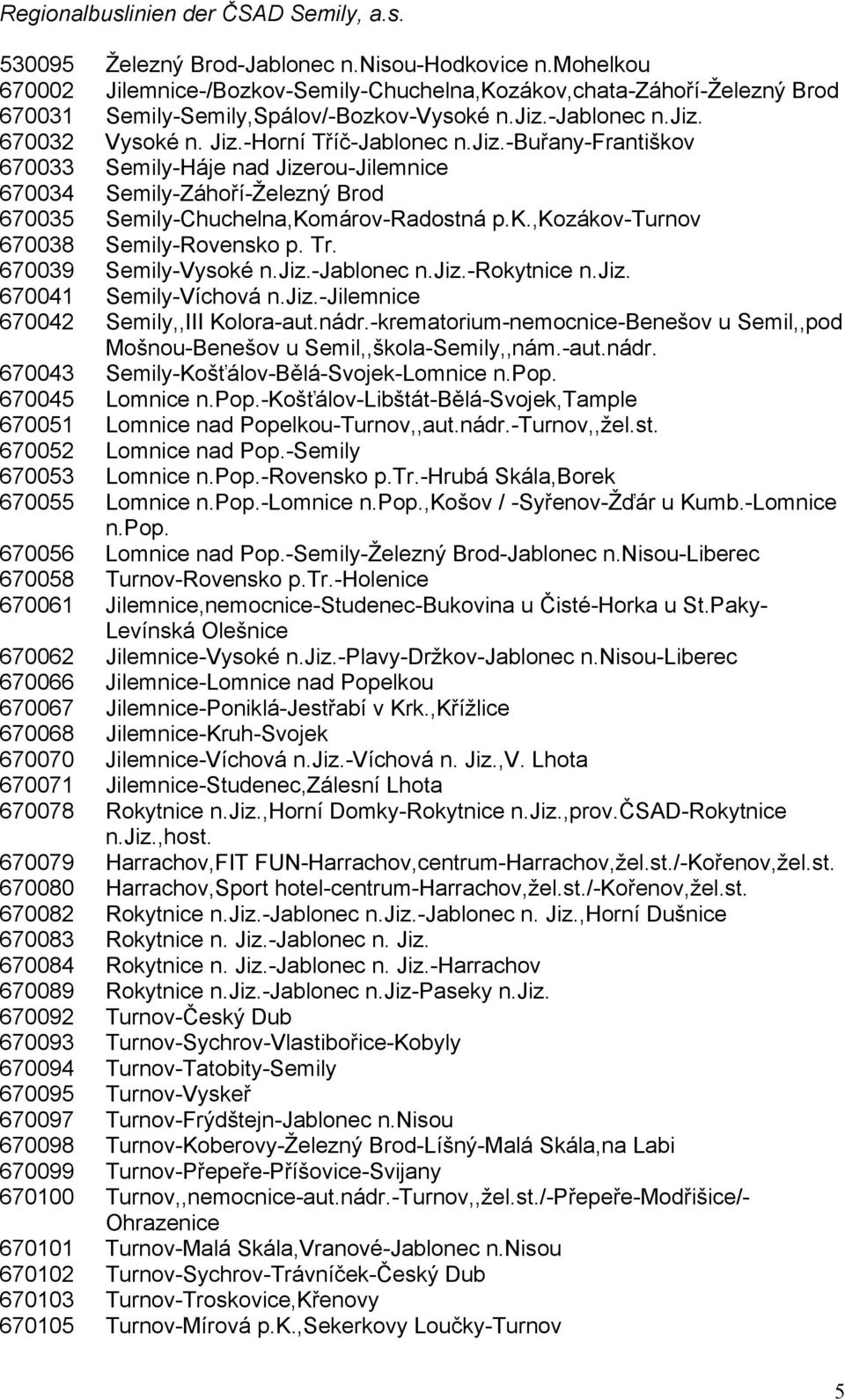 -jablonec n.jiz. 670032 Vysoké n. Jiz.-Horní Tříč-Jablonec n.jiz.-buřany-františkov 670033 Semily-Háje nad Jizerou-Jilemnice 670034 Semily-Záhoří-Železný Brod 670035 Semily-Chuchelna,Komárov-Radostná p.