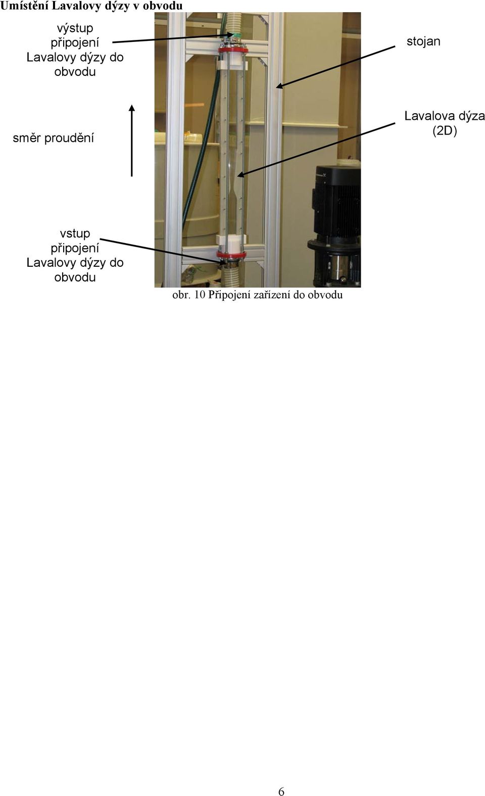 proudění Lavalova dýza (2D) vstup připojení