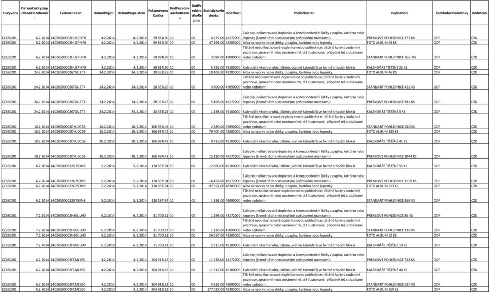 2.2014 14CZ6500002HUZPHF0 4.2.2014 4.2.2014 59 834,90 10 00 47 195,00 48205000 Alba na vzorky nebo sbírky, z papíru, kartónu nebo lepenky FOTO ALBUM 95 KS DDP CZK CZ650201 6.2.2014 14CZ6500002HUZPHF0 4.2.2014 4.2.2014 59 834,90 10 00 3 097,00 49090000 nebo ozdobami STANDART POHLEDNICE 363.