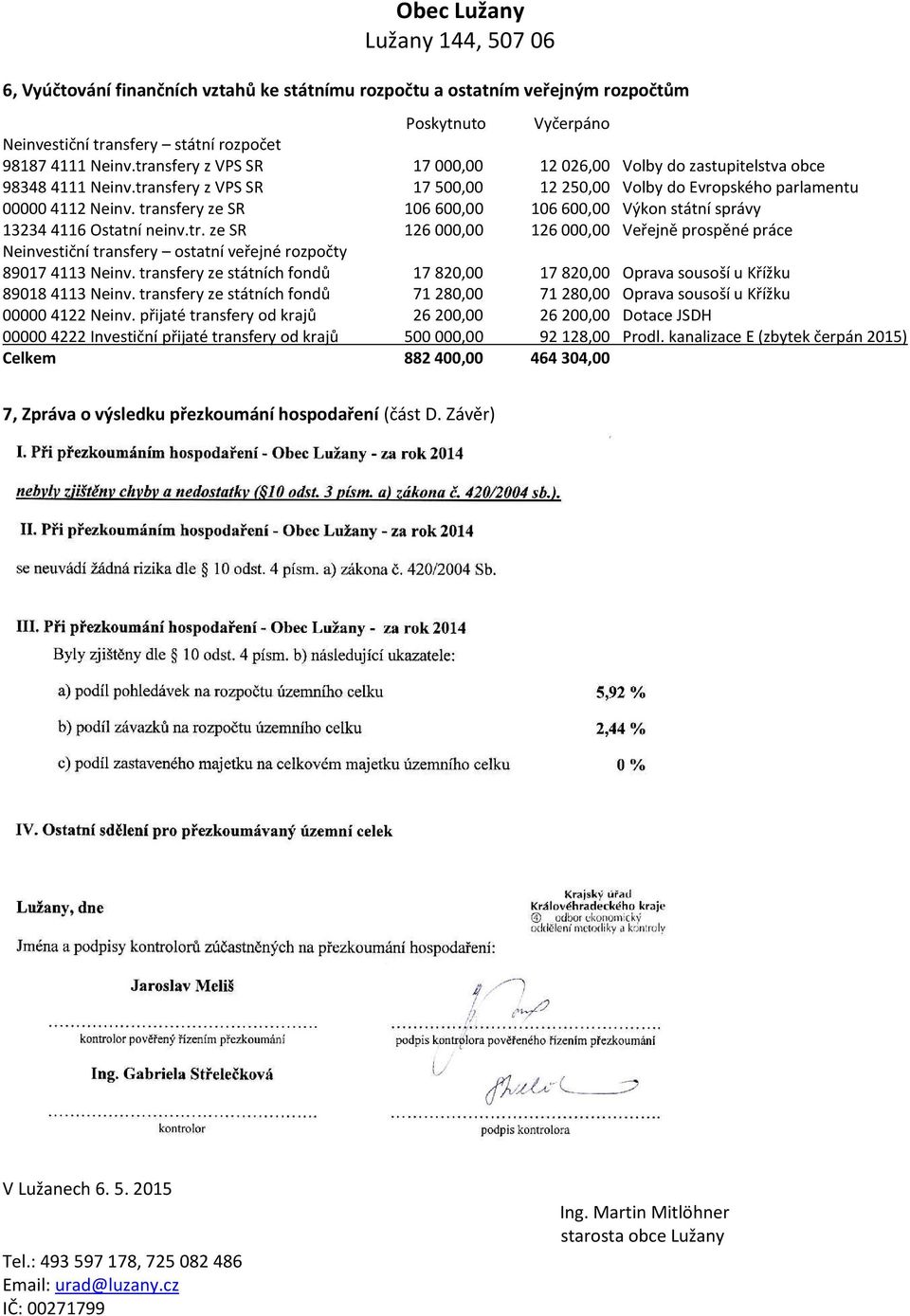 transfery ze SR 106 600,00 106 600,00 Výkon státní správy 13234 4116 Ostatní neinv.tr. ze SR 126 000,00 126 000,00 Veřejně prospěné práce Neinvestiční transfery ostatní veřejné rozpočty 89017 4113 Neinv.