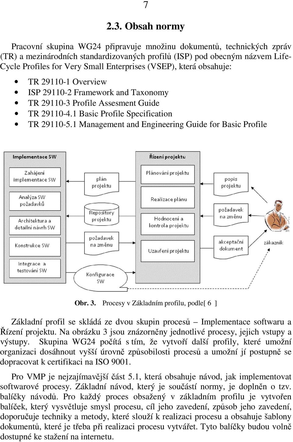 Enterprises (VSEP), která obsahuje: TR 29110-1 Overview ISP 29110-2 Framework and Taxonomy TR 29110-3 Profile Assesment Guide TR 29110-4.1 Basic Profile Specification TR 29110-5.