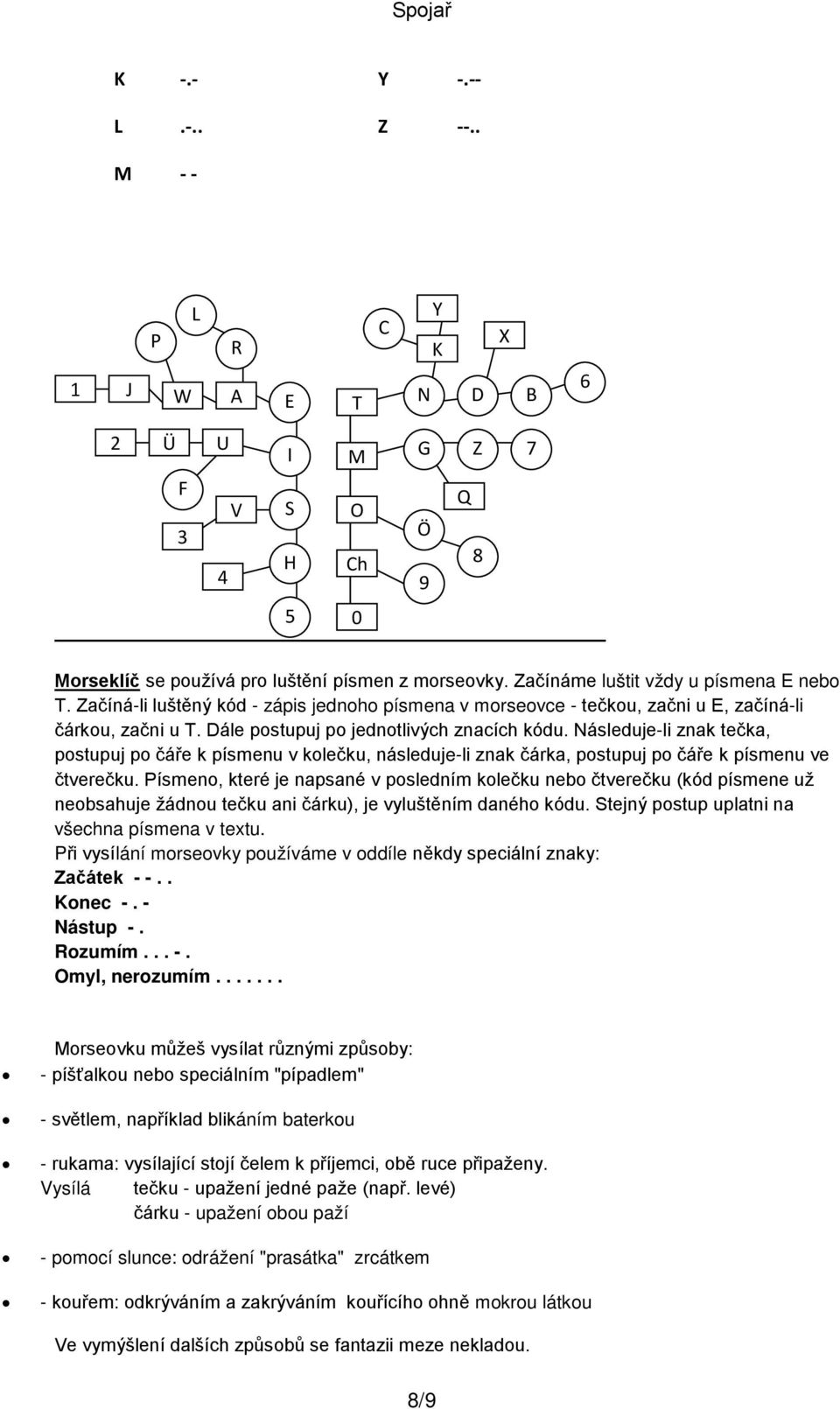 Následuje-li znak tečka, postupuj po čáře k písmenu v kolečku, následuje-li znak čárka, postupuj po čáře k písmenu ve čtverečku.