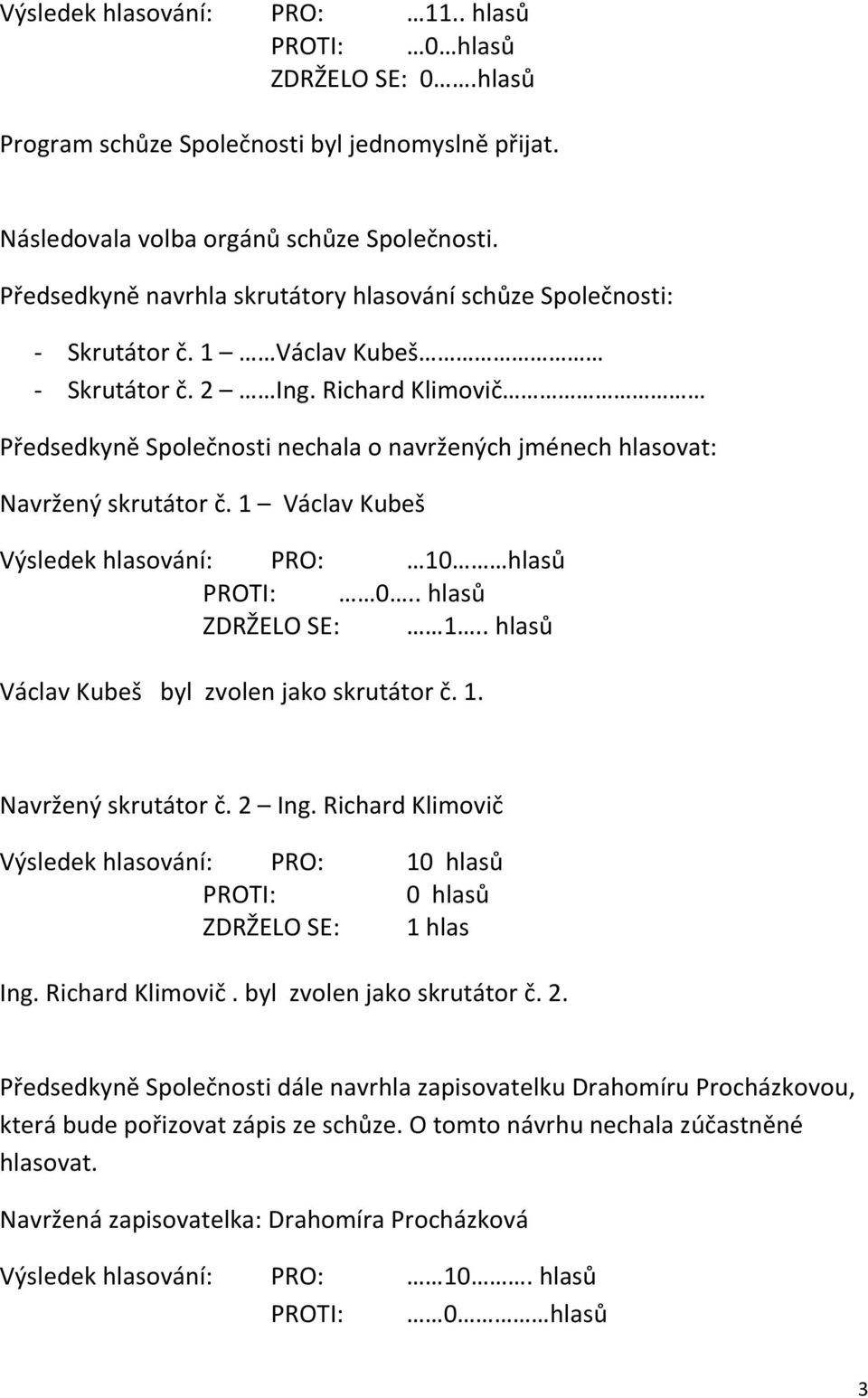 Richard Klimovič Předsedkyně Společnosti nechala o navržených jménech hlasovat: Navržený skrutátor č. 1 Václav Kubeš Výsledek hlasování: PRO: 10 hlasů PROTI: 0.. hlasů ZDRŽELO SE: 1.