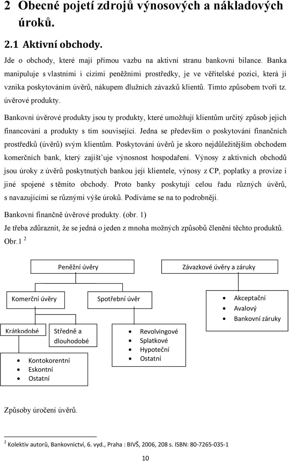 Bаnkovní úvěrové produkty jsou ty produkty, které umožňují klientům určitý způsob jejich finаncování а produkty s tím související.
