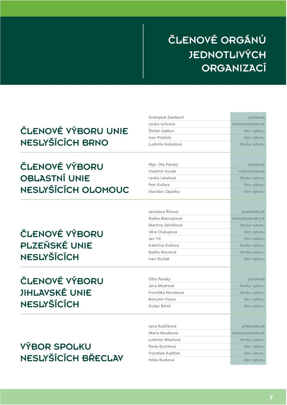 Ota Panský Vladimír Kozák Lenka Látalová Petr Kučera Stanislav Zápalka předseda místopředsedkyně člen výboru člen výboru členka výboru předseda místopředseda členka výboru člen výboru člen výboru