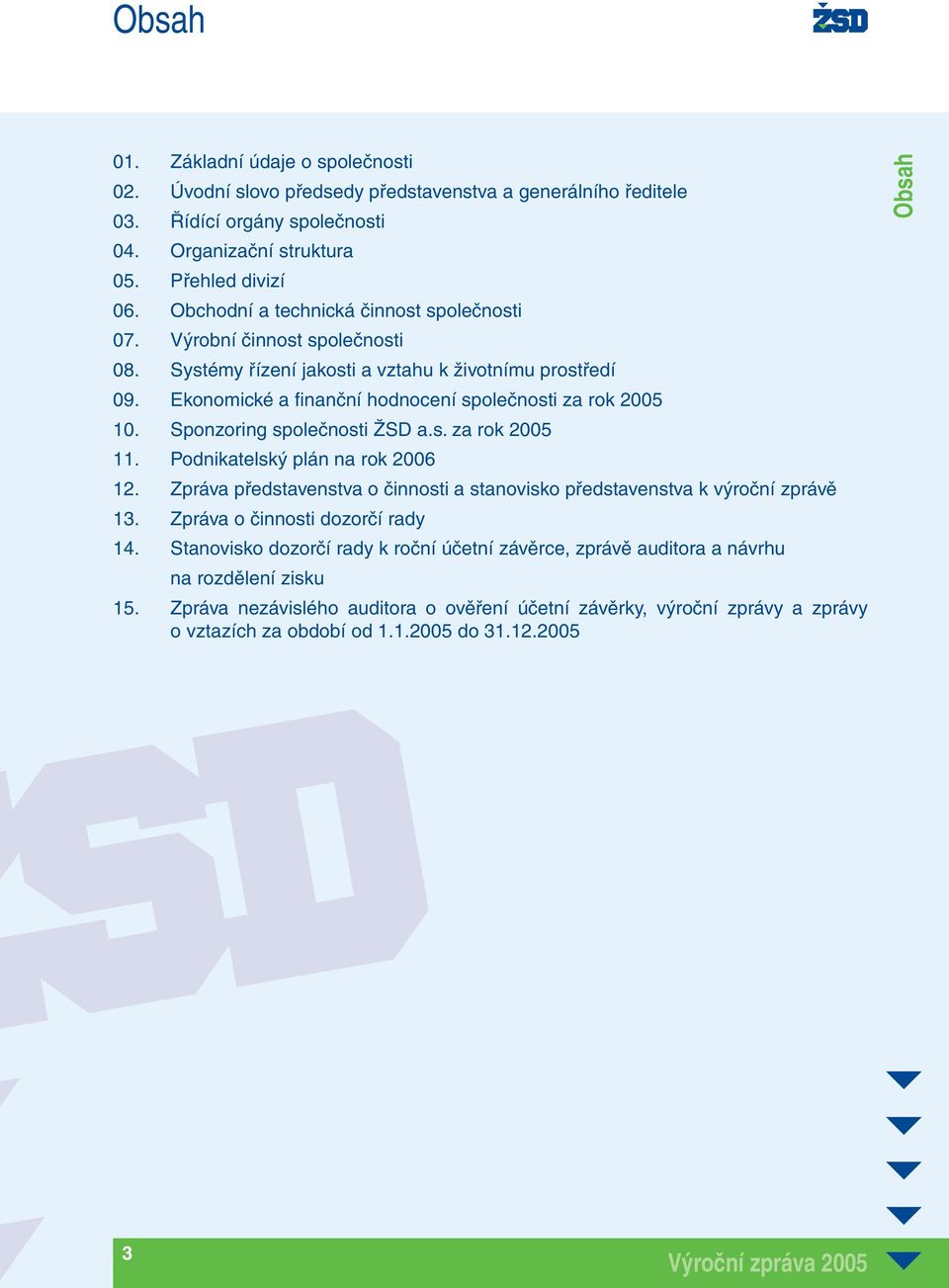 Sponzoring společnosti ŽSD a.s. za rok 2005 11. Podnikatelský plán na rok 2006 12. Zpráva představenstva o činnosti a stanovisko představenstva k výroční zprávě 13. Zpráva o činnosti dozorčí rady 14.