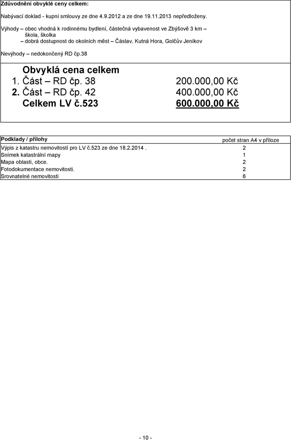 Jeníkov Nevýhody nedokončený RD čp.38 Obvyklá cena celkem 1. Část RD čp. 38 200.000,00 Kč 2. Část RD čp. 42 400.000,00 Kč Celkem LV č.523 600.