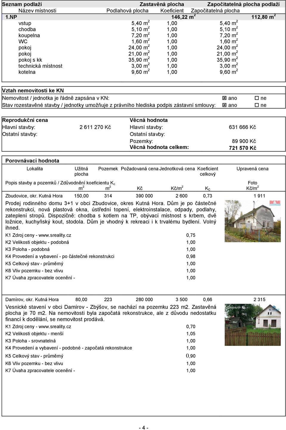 m 2 pokoj s kk 35,90 m 2 1,00 35,90 m 2 technická místnost 3,00 m 2 1,00 3,00 m 2 kotelna 9,60 m 2 1,00 9,60 m 2 Vztah nemovitosti ke KN Nemovitost / jednotka je řádně zapsána v KN: ano ne Stav