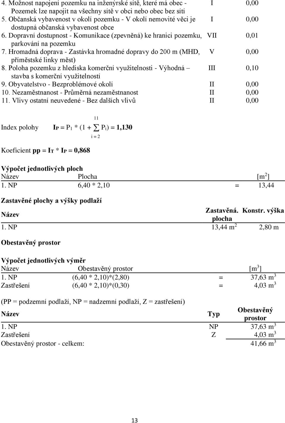 Dopravní dostupnost - Komunikace (zpevněná) ke hranici pozemku, VII 0,01 parkování na pozemku 7. Hromadná doprava - Zastávka hromadné dopravy do 200 m (MHD, V 0,00 příměstské linky měst) 8.