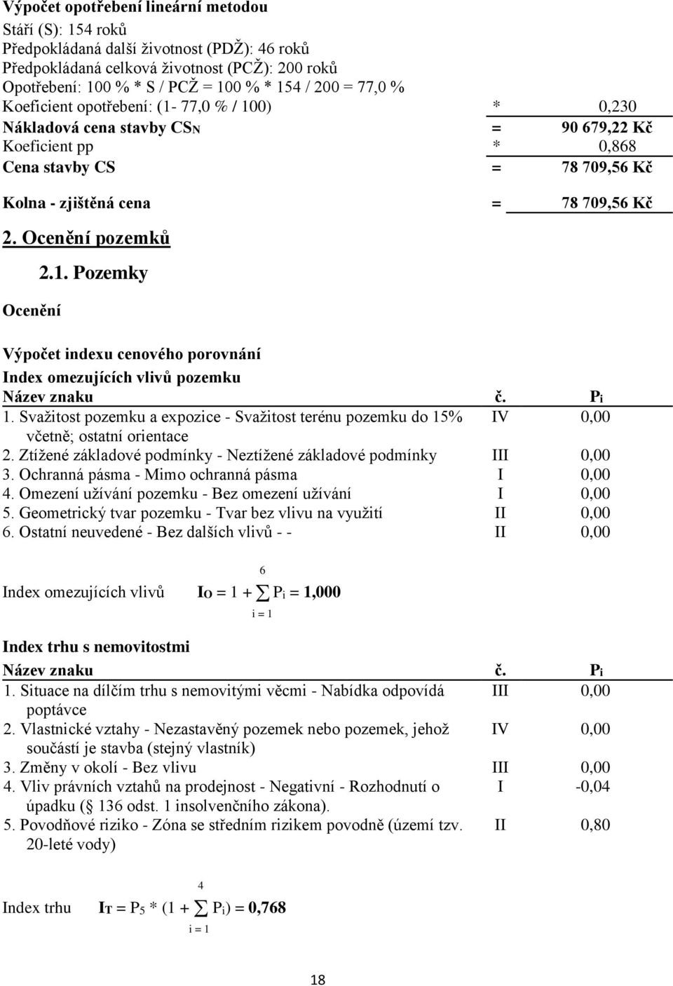 Ocenění pozemků Ocenění 2.1. Pozemky Výpočet indexu cenového porovnání Index omezujících vlivů pozemku Název znaku č. Pi 1.