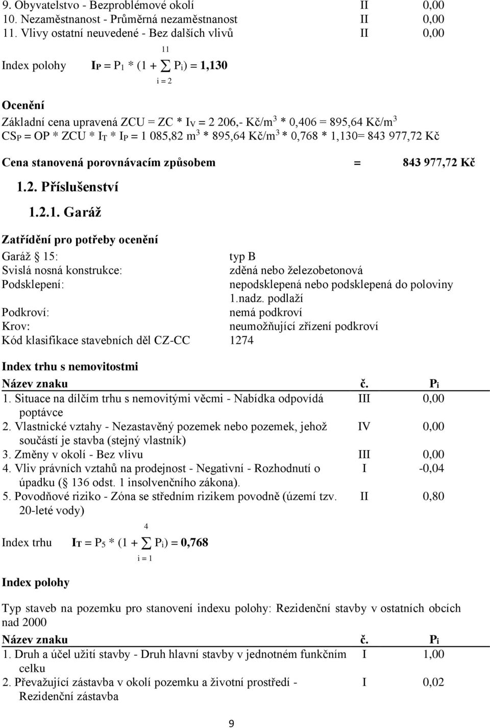 ZCU * IT * IP = 1 085,82 m 3 * 895,64 Kč/m 3 * 0,768 * 1,130= 843 977,72 Kč Cena stanovená porovnávacím způsobem = 843 977,72 Kč 1.2. Příslušenství 1.2.1. Garáž Zatřídění pro potřeby ocenění Garáž 15: typ B Svislá nosná konstrukce: zděná nebo železobetonová Podsklepení: nepodsklepená nebo podsklepená do poloviny 1.