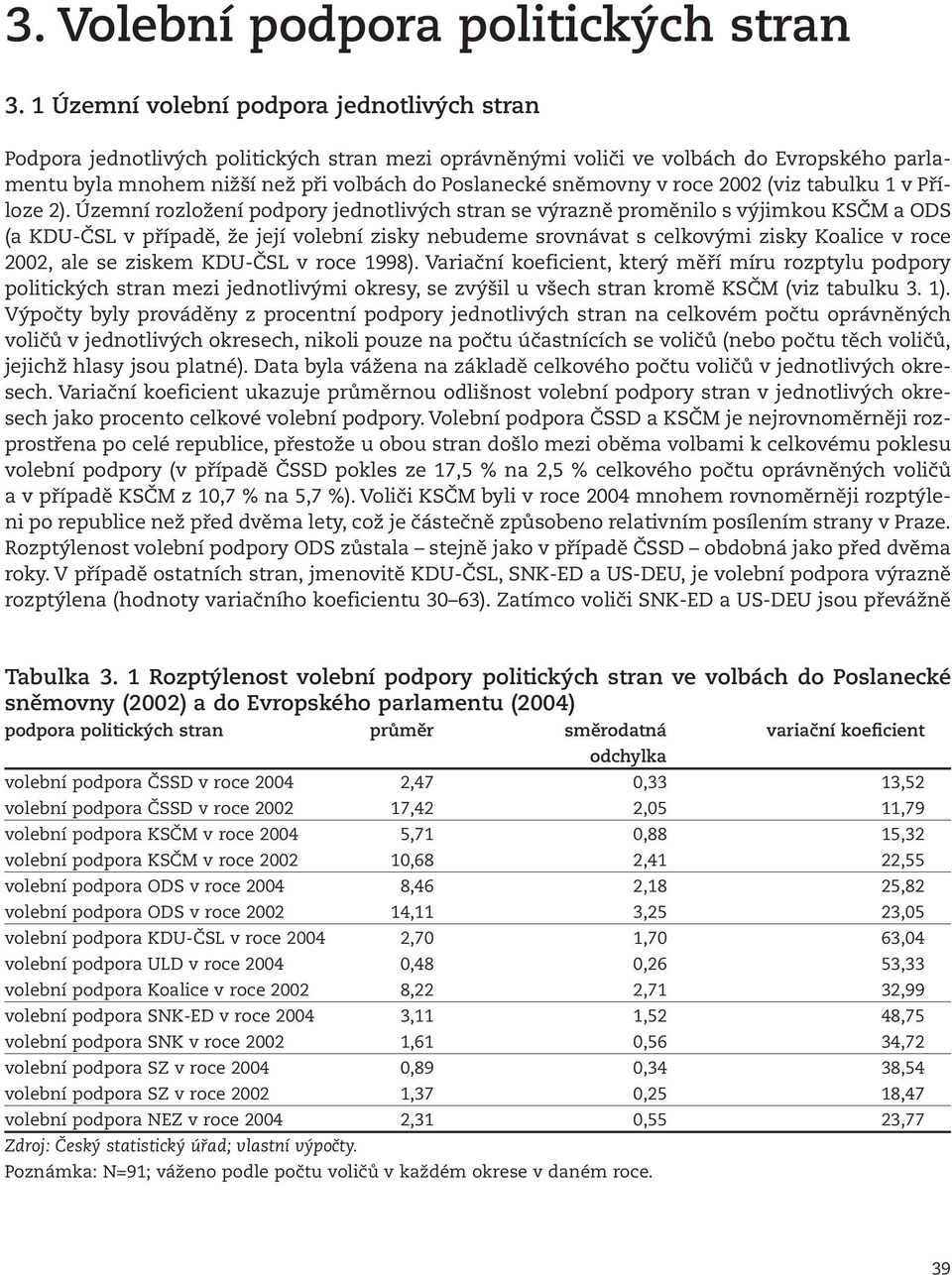 v roce 2002 (viz tabulku 1 v Příloze 2).