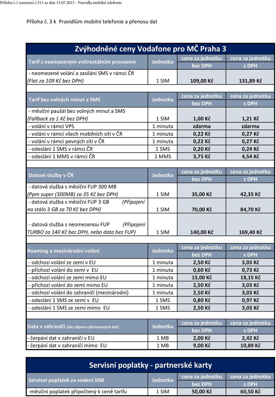 volání a zasílání SMS v rámci ČR (Flat za 109 Kč bez DPH) 1 SIM 109,00 Kč 131,89 Kč Tarif bez volných minut a SMS Jednotka cena za jednotku cena za jednotku bez DPH s DPH - měsíční paušál bez volných