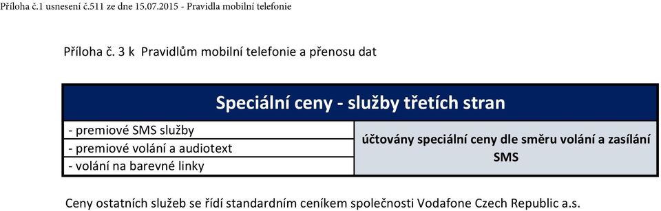 volání a audiotext - volání na barevné linky Speciální ceny - služby třetích