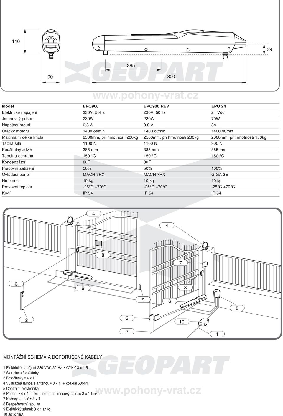 ochrana 150 C 150 C 150 C Kondenzátor 8uF 8uF Pracovní zatížení 50% 50% 100% Ovládací panel MACH 7RX MACH 7RX GIGA 3E Hmotnost 10 kg 10 kg 10 kg Provozní teplota -25 C +70 C -25 C +70 C -25 C +70 C