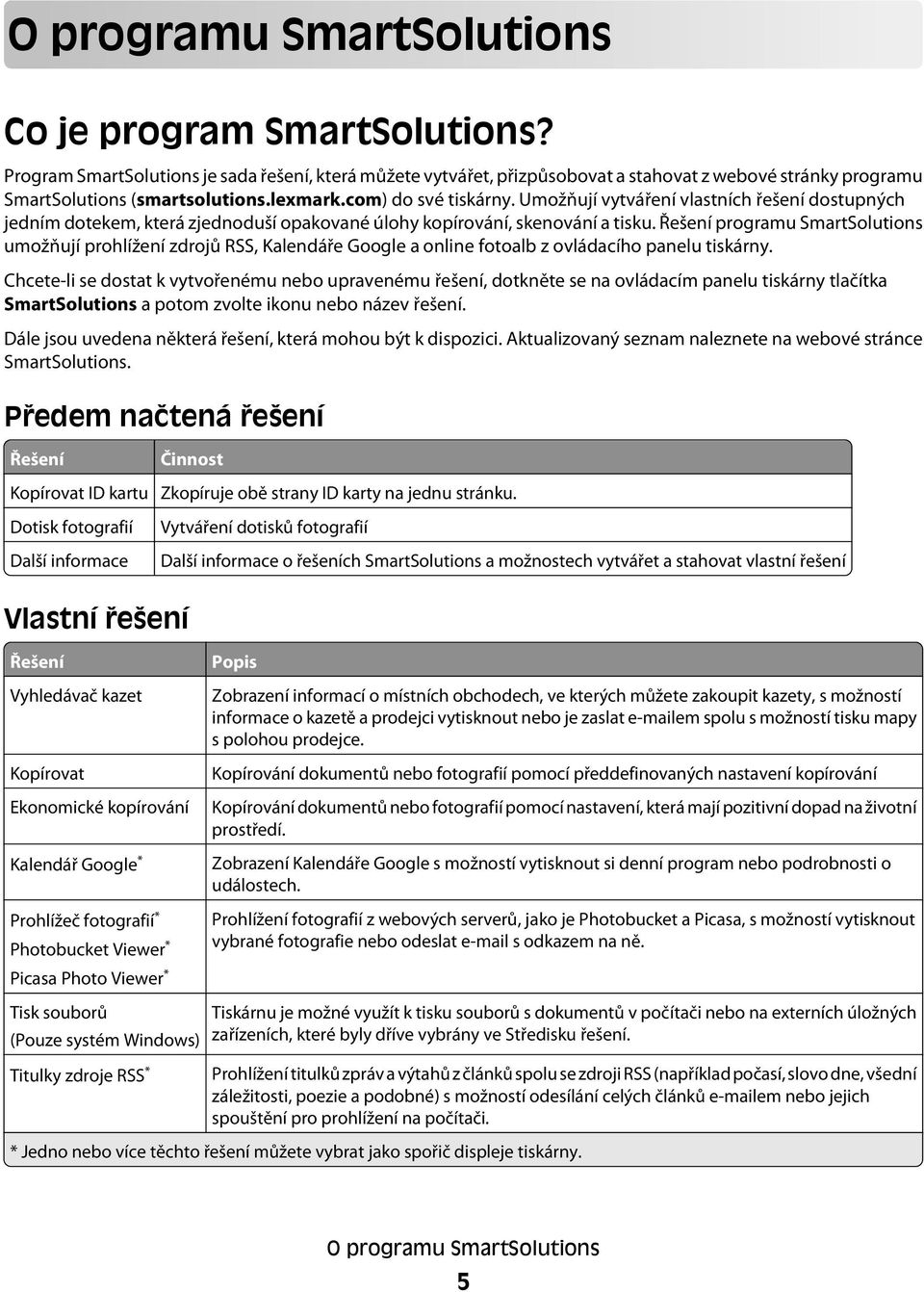 Řešení programu SmartSolutions umožňují prohlížení zdrojů RSS, Kalendáře Google a online fotoalb z ovládacího panelu tiskárny.