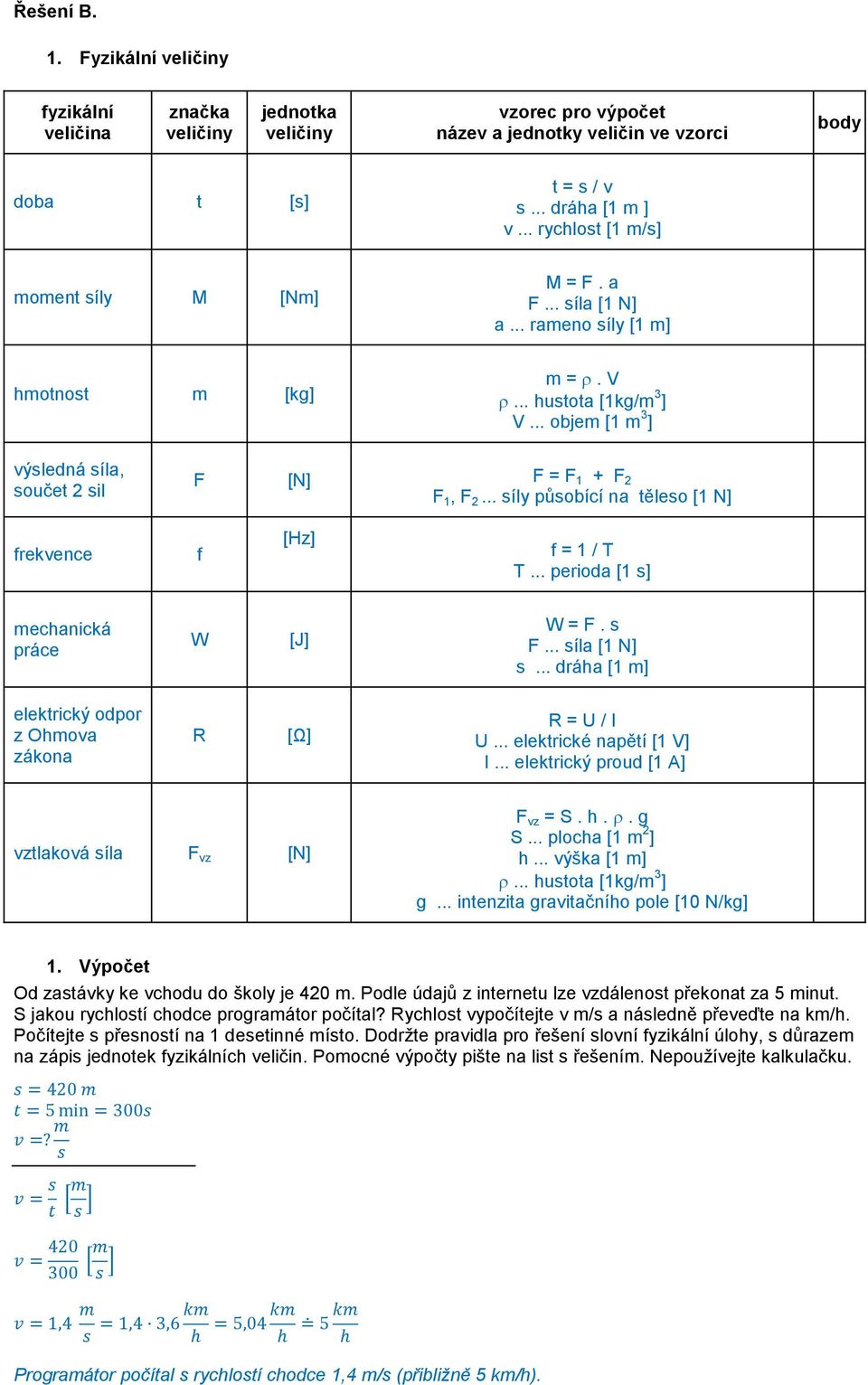 .. síly působící na těleso [1 N] frekvence f [Hz] f = 1 / T T... perioda [1 s] mechanická práce W [J] W = F. s F... síla [1 N] s... dráha [1 m] elektrický odpor z Ohmova zákona R [Ω] R = U / I U.