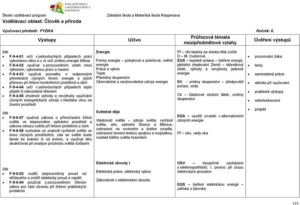 vzájemných přeměnách různých forem energie a jejich přenosu při řešení konkrétních problémů a úloh F-9-4-04 určí v jednoduchých případech teplo přijaté či odevzdané tělesem F-9-4-05 zhodnotí výhody a